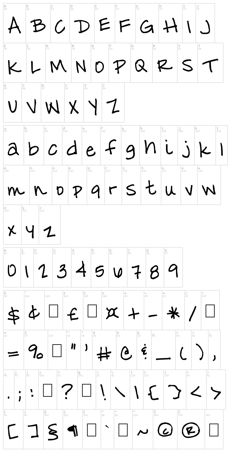 Chips & Salsa font map